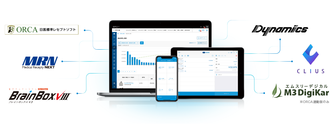スマレジと連携可能な医療システム